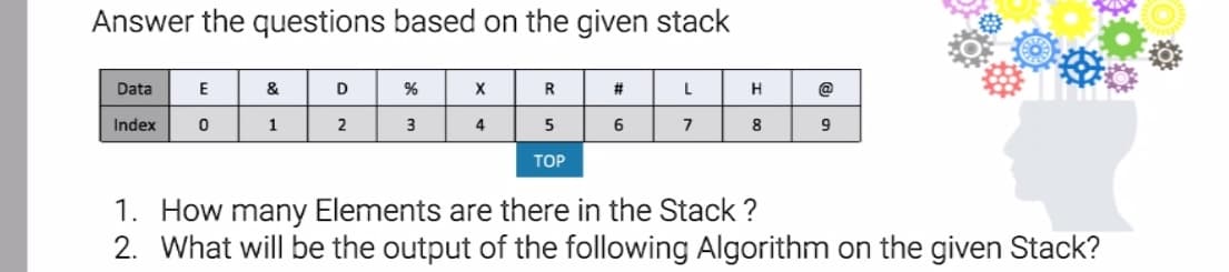 Answer the questions based on the given stack
Data
E
&
D
X
R
#
H
@
Index
1
2
3
4
5
6
7
8
9
TOP
1. How many Elements are there in the Stack ?
2. What will be the output of the following Algorithm on the given Stack?
