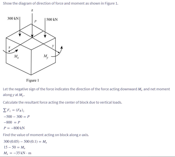 Show the diagram of direction of force and moment as shown in Figure 1.
300 KN
Mx
Z
500 KN
-800 P
P = -800 KN
My
J
Figure 1
Let the negative sign of the force indicates the direction of the force acting downward M, and net moment
along y at My.
Calculate the resultant force acting the center of block due to vertical loads.
Σ F, = (FR),
-500-300 = P
Find the value of moment acting on block along x-axis.
300 (0.05)-500 (0.1) = Mx
15 - 50 = M,
M₂ = -35 kN - m