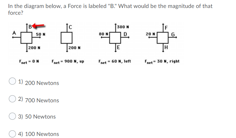 In the diagram below, a Force is labeled "B." What would be the magnitude of that
force?
[300 N
80 N
B
50 N
20 N
200 N
200 N
Fnet = ON
Fnet = 900 N, up
Fnet = 60 N, left
Fnet= 30 N, right
1) 200 Newtons
2) 700 Newtons
3) 50 Newtons
4) 100 Newtons
