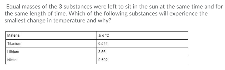 Equal masses of the 3 substances were left to sit in the sun at the same time and for
the same length of time. Which of the following substances will experience the
smallest change in temperature and why?
Material
Jl g °C
Titanium
0.544
Lithium
3.56
Nickel
0.502
