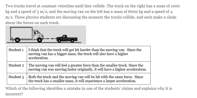Two trucks travel at constant velocities until they collide. The truck on the right has a mass of 1000
kg and a speed of 3 m/s, and the moving van on the left has a mass of 8000 kg and a speed of 4
m/s. Three physics students are discussing the moment the trucks collide, and each make a claim
about the forces on each truck.
Student 1 I think that the truck will get hit harder than the moving van. Since the
moving van has a bigger mass, the truck will also have a higher
acceleration.
Student 2 The moving van will feel a greater force than the smaller truck. Since the
moving van was moving faster originally, it will have a higher acceleration.
Student 3 Both the truck and the moving van will be hit with the same force. Since
the truck has a smaller mass, it will experience a larger acceleration.
Which of the following identifies a mistake in one of the students' claims and explains why it is
incorrect?
