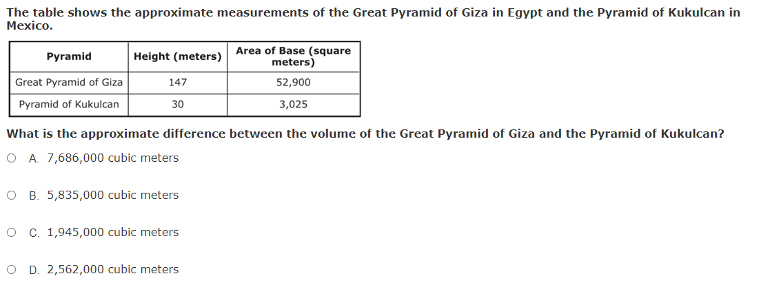 The table shows the approximate measurements of the Great Pyramid of Giza in Egypt and the Pyramid of Kukulcan in
Mexico.
Area of Base (square
meters)
Pyramid
Height (meters)
Great Pyramid of Giza
147
52,900
Pyramid of Kukulcan
30
3,025
What is the approximate difference between the volume of the Great Pyramid of Giza and the Pyramid of Kukulcan?
O A. 7,686,000 cubic meters
O B. 5,835,000 cubic meters
O C. 1,945,000 cubic meters
O D. 2,562,000 cubic meters
