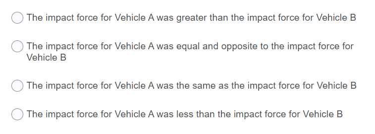 The impact force for Vehicle A was greater than the impact force for Vehicle B
The impact force for Vehicle A was equal and opposite to the impact force for
Vehicle B
The impact force for Vehicle A was the same as the impact force for Vehicle B
The impact force
Vehicle A was less than the impact force
Vehicle B
