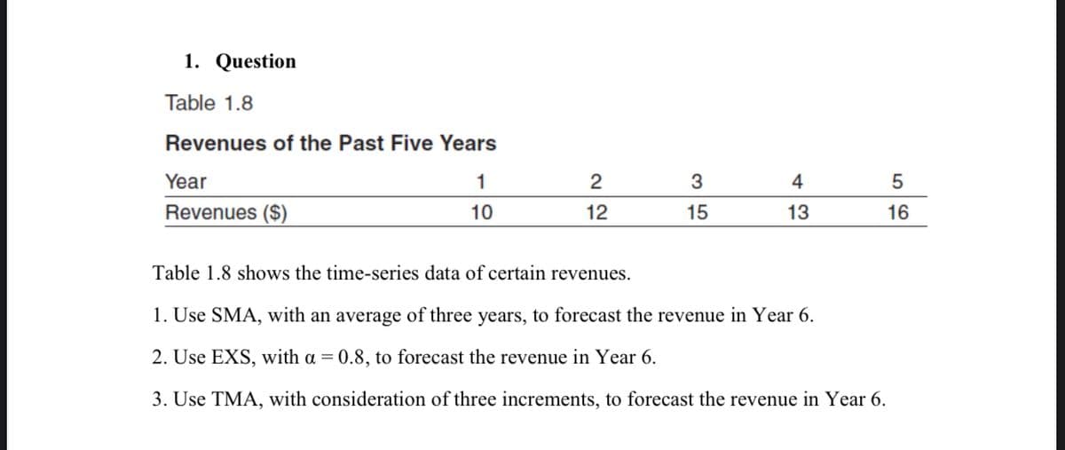 1. Question
Table 1.8
Revenues of the Past Five Years
Year
1
2
3
4
Revenues ($)
10
12
15
13
16
Table 1.8 shows the time-series data of certain revenues.
1. Use SMA, with an average of three years, to forecast the revenue in Year 6.
2. Use EXS, with a = 0.8, to forecast the revenue in Year 6.
3. Use TMA, with consideration of three increments, to forecast the revenue in Year 6.
