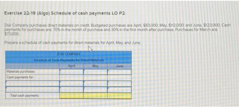 Exercise 22-19 (Algo) Schedule of cash payments LO P2
Zisk Company purchases direct materials on credit. Budgeted purchases are April, $83,000: May, $113.000; and JJune, $123,000, Cash
payments for purchases are: 70% in the month of purchase and 30% in the first month after purchase. Purchases for March are
$73.000
Prepare a schedule of cash payments for direct materlals for April, May, and June.
ZI SK COMPANY
Schedule of Cash Payments for Direct Materials
Apr
May
June
Materials purchases
Cash payments for
Total cash payments
