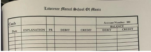 Lawrence Marcel School Ot Music
Cash
Account Number 100
EXPLANATION
PR
BALANCE
Date
DEBIT
CREDIT
DEBIT
CREDIT
