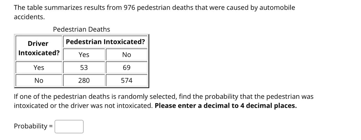 The table summarizes results from 976 pedestrian deaths that were caused by automobile
accidents.
Pedestrian Deaths
Driver
Pedestrian Intoxicated?
Intoxicated?
Yes
No
Yes
53
69
No
280
574
If one of the pedestrian deaths is randomly selected, find the probability that the pedestrian was
intoxicated or the driver was not intoxicated. Please enter a decimal to 4 decimal places.
Probability =

