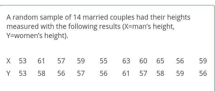 A random sample of 14 married couples had their heights
measured with the following results (X=man's height,
Y=women's height).
53
61
57
59
55
63
60
65
56
59
Y
53
58
56
57
56
61
57
58
59
56
