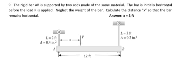 9. The rigid bar AB is supported by two rods made of the same material. The bar is initially horizontal
before the load P is applied. Neglect the weight of the bar. Calculate the distance "x" so that the bar
remains horizontal.
Answer: x = 3 ft
L= 3 ft
A = 0.2 in.²
L=2 ft
A = 0.4 in.2
A
12 ft

