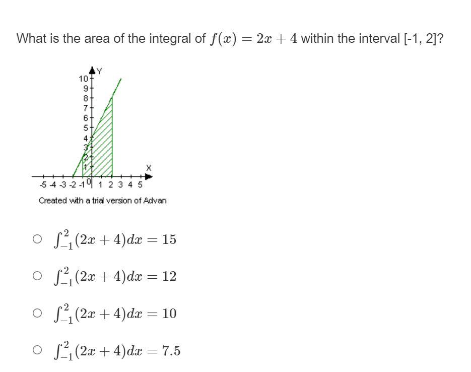 What is the area of the integral of f(x) = 2x + 4 within the interval [-1, 2]?
10
91
81
7
6
5
54 3-2 -1 1 2 3 4 5
Created with a trial version of Advan
S (2x + 4)dx = 15
o s (2x + 4)dx = 12
O S(2x + 4)dæ = 10
O L (2x + 4)d = 7.5
