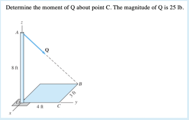 Determine the moment of Q about point C. The magnitude of Q is 25 lb.
8 ft
B
y
4 ft
