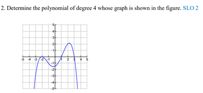 2. Determine the polynomial of degree 4 whose graph is shown in the figure. SLO 2

