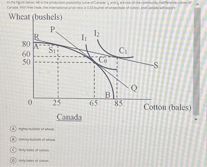In the figure below, AB is the production-possibility curve of Canada. I and I are two of the community indifference curves of
Canada. With free trade, the international price ratio is 0.33 bushel of wheat/bale of cotton, and Canada will export:
Wheat (bushels)
P.
R
80 A
60
50
0
S₁1
25
A eighty bushels of wheat.
B twenty bushels of wheat.
forty bales of cotton.
D sixty bales of cotton.
I₁
Canada
I2
65
Co
B
C1
85
Q
-S
Cotton (bales)