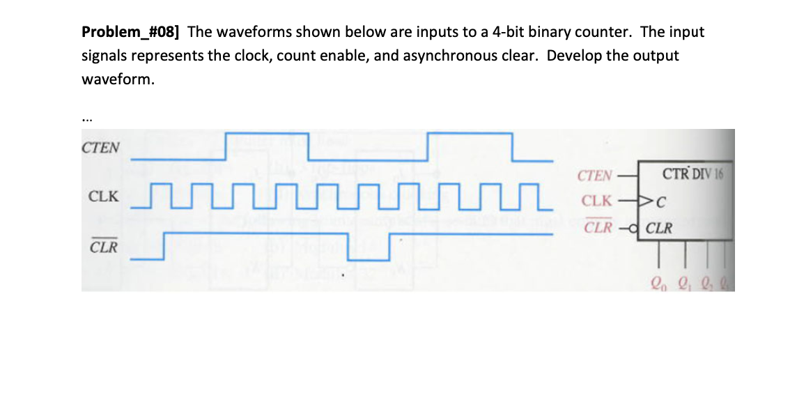 Problem_#08] The waveforms shown below are inputs to a 4-bit binary counter. The input
signals represents the clock, count enable, and asynchronous clear. Develop the output
waveform.
СТEN
CTEN -
CTR DIV 16
CLK
CLK
CLR -d CLR
CLR
