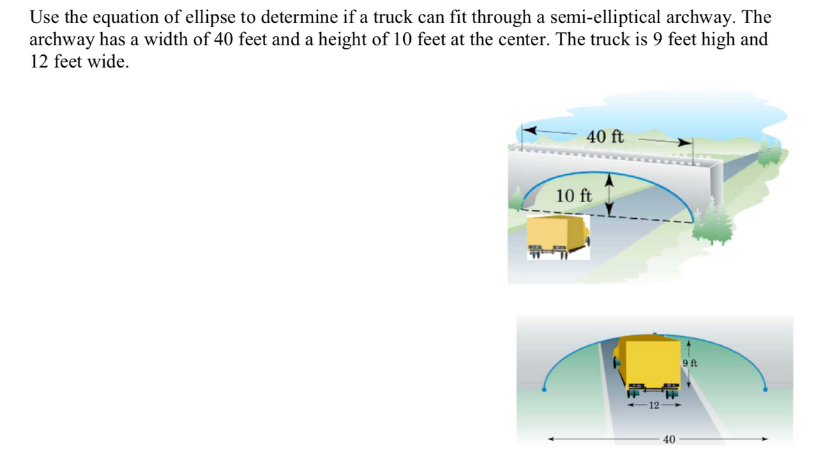 Use the equation of ellipse to determine if a truck can fit through a semi-elliptical archway. The
archway has a width of 40 feet and a height of 10 feet at the center. The truck is 9 feet high and
12 feet wide.
40 ft
10 ft
9 ft
12
40
