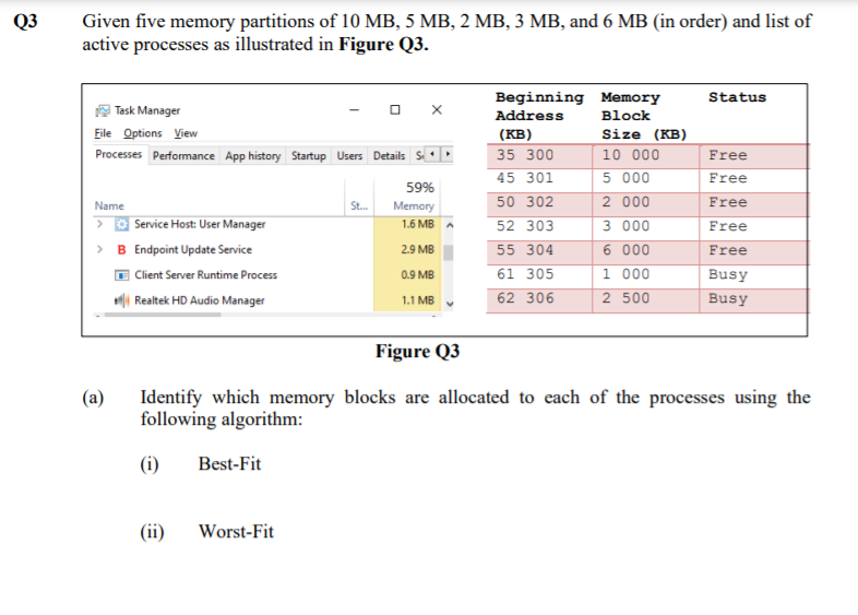 Given five memory partitions of 10 MB, 5 MB, 2 MB, 3 MB, and 6 MB (in order) and list of
active processes as illustrated in Figure Q3.
Q3
Beginning Memory
Status
Tesk Manager
Eile Options View
Processes Performance App history Startup Users Details s
Address
Block
Size (KB)
(кв)
35 300
10 000
Free
45 301
5 000
Free
59%
50 302
2 000
Free
Name
St.
Memory
> O Service Host: User Manager
> B Endpoint Update Service
1.6 MB A
52 303
3 000
Free
6 000
1 000
2.9 MB
55 304
Free
G Client Server Runtime Process
0.9 MB
61 305
Busy
| Realtek HD Audio Manager
62 306
1.1 MB
2 500
Busy
Figure Q3
Identify which memory blocks are allocated to each of the processes using the
following algorithm:
(a)
(i)
Best-Fit
(ii)
Worst-Fit

