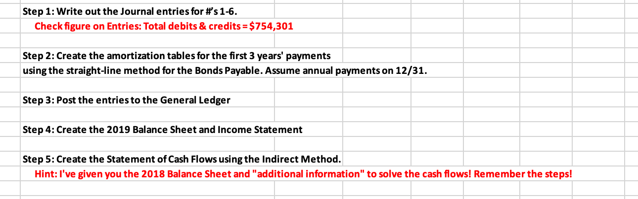 Step 1: Write out the Journal entries for #s 1-6.
Check figure on Entries: Total debits & credits = $754,301
Step 2: Create the amortization tables for the first 3 years' payments
using the straight-line method for the Bonds Payable. Assume annual payments on 12/31.
Step 3: Post the entries to the General Ledger
Step 4: Create the 2019 Balance Sheet and Income Statement
Step 5: Create the Statement of Cash Flows using the Indirect Method.
Hint: I've given you the 2018 Balance Sheet and "additional information" to solve the cash flows! Remember the steps!
