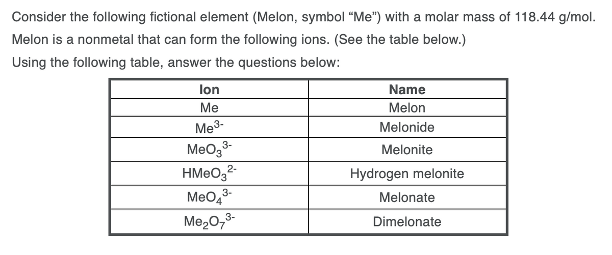 Consider the following fictional element (Melon, symbol “Me") with a molar mass of 118.44 g/mol.
Melon is a nonmetal that can form the following ions. (See the table below.)
Using the following table, answer the questions below:
lon
Name
Ме
Melon
Me3-
Melonide
3-
MeOg
HMEO3²-
Meo,3-
Melonite
Hydrogen melonite
Melonate
Me20,3-
Dimelonate
