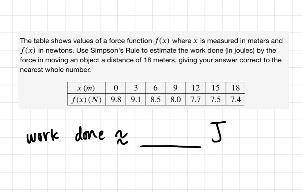 The table shows values of a force function f(x) where x is measured in meters and
f(x) in newtons. Use Simpson's Rule to estimate the work done (in joules) by the
force in moving an object a distance of 18 meters, giving your answer correct to the
nearest whole number.
х (т)
3
9
12
15
18
f(x) (N)| 9.8
9.1
8.5
8.0 | 7.7
7.5 | 7.4
work done g
J
