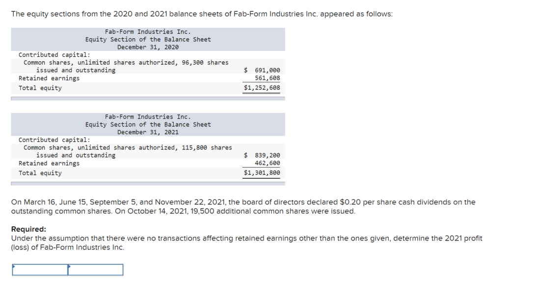 The equity sections from the 2020 and 2021 balance sheets of Fab-Form Industries Inc. appeared as follows:
Fab-Form Industries Inc.
Equity Section of the Balance Sheet
December 31, 2020
Contributed capital:
Common shares, unlimited shares authorized, 96,300 shares
issued and outstanding
Retained earnings
$ 691,000
561,608
Total equity
$1,252,608
Fab-Form Industries Inc.
Equity Section of the Balance Sheet
December 31, 2021
Contributed capital:
Common shares, unlimited shares authorized, 115,800 shares
issued and outstanding
Retained earnings
$ 839, 200
462,600
Total equity
$1,301,800
On March 16, June 15, September 5, and November 22, 2021, the board of directors declared $0.20 per share cash dividends on the
outstanding common shares. On October 14, 2021, 19,500 additional common shares were issued.
Required:
Under the assumption that there were no transactions affecting retained earnings other than the ones given, determine the 2021 profit
(loss) of Fab-Form Industries Inc.
