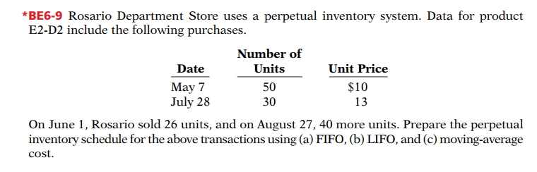 *BE6-9 Rosario Department Store uses a perpetual inventory system. Data for product
E2-D2 include the following purchases.
Number of
Date
Units
Unit Price
May 7
50
$10
July 28
30
13
On June 1, Rosario sold 26 units, and on August 27, 40 more units. Prepare the perpetual
inventory schedule for the above transactions using (a) FIFO, (b) LIFO, and (c) moving-average
cost.
