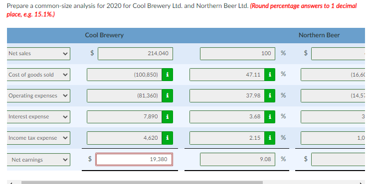 Prepare a common-size analysis for 2020 for Cool Brewery Ltd. and Northern Beer Ltd. (Round percentage answers to 1 decimal
place, e.g. 15.1%.)
Cool Brewery
Northern Beer
Net sales
$
214,040
100
$
Cost of goods sold
(100,850) i
47.11
i
(16,60
Operating expenses
(81,360)
37.98
i
(14,5
Interest expense
7,890
3.68
i
Income tax expense
4,620
i
2.15
i
1,0
Net earnings
19,380
9.08
96
