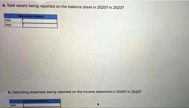 a. Total assets being reported on the balance sheet in 2020? in 2023?
Depreciation Method
2020
2023
b. Operating expenses being reported on the income statement in 2020? in 2023?
Depreclation Mathod
2020
