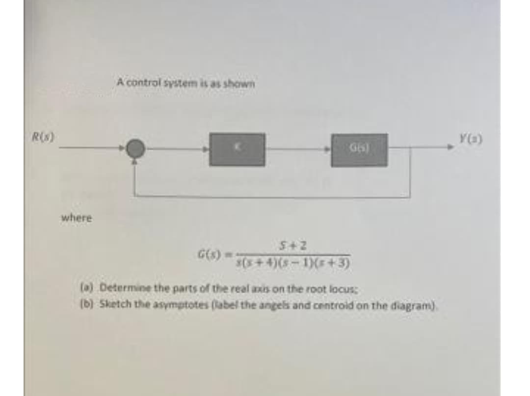 A control system is as shown
RS)
Y()
where
S+2
$(x+ 4)(-1XF+ 3)
(a) Determine the parts of the real axis on the root locus:
(b) Sketch the asymptotes (label the angels and centroid on the diagram).
