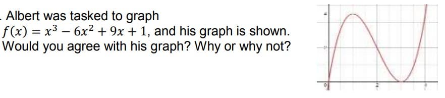 Albert was tasked to graph
f (x) = x³ – 6x² + 9x + 1, and his graph is shown.
Would you agree with his graph? Why or why not?
