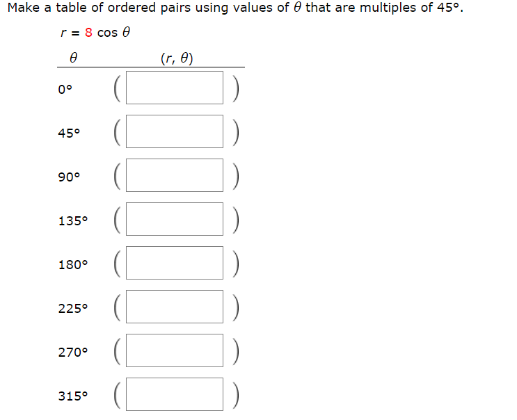 Make a table of ordered pairs using values of 0 that are multiples of 45°
r = 8 cos e
(r, e)
45°
90°
135°
180°
225°
270°
315°
