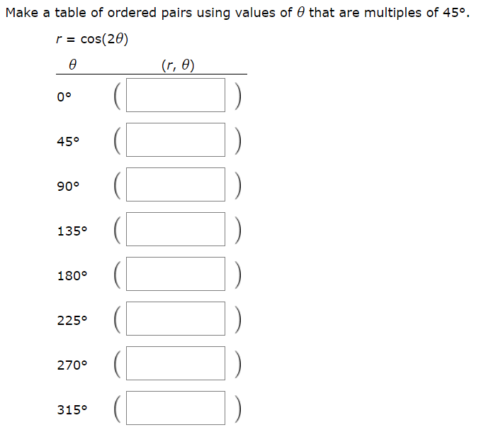 Make a table of ordered pairs using values of 0 that are multiples of 45°.
r cos(20)
(r, 0)
00
45
90°
135°
1800
225°
2700
315°
