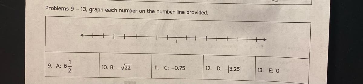 Problems 9 - 13, graph each number on the number line provided.
10. B: -/22
12. D: -3.25
9. A:
11. C: -0.75
13. E: O
