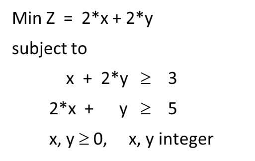 Min Z = 2*x + 2*y
subject to
X x + 2*y ≥ 3
y ≥ 5
>
2*x +
x, y ≥ 0,
x, y integer