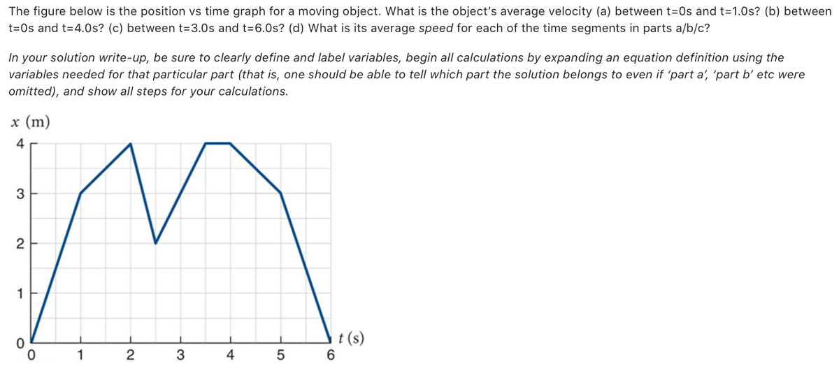 The figure below is the position vs time graph for a moving object. What is the object's average velocity (a) between t=0s and t=1.0s? (b) between
t=Os and t=4.0s? (c) between t=3.0s and t=6.0s? (d) What is its average speed for each of the time segments in parts a/b/c?
In your solution write-up, be sure to clearly define and label variables, begin all calculations by expanding an equation definition using the
variables needed for that particular part (that is, one should be able to tell which part the solution belongs to even if 'part a', 'part b' etc were
omitted), and show all steps for your calculations.
x (m)
4
3
1
t (s)
6.
1
3
4
5
2.
