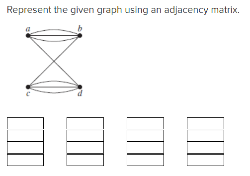 Represent the given graph using an adjacency matrix.
a
