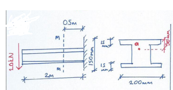 05M
IS
is t
200mm
wwaG
wwOSI
N707
