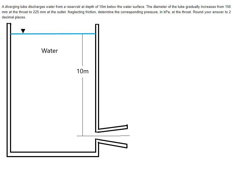A diverging tube discharges water from a reservoir at depth of 10m below the water surface. The diameter of the tube gradually increases from 150
mm at the throat to 225 mm at the outlet. Neglecting friction, determine the corresponding pressure, in kPa, at the throat. Round your answer to 2
decimal places.
Water
10m
