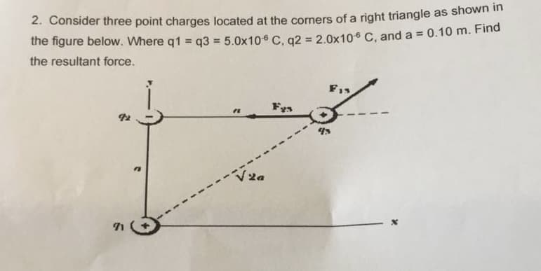 2. Consider three point charges located at the corners of a right triangle as shown in
the figure below. Where q1 = q3 = 5.0x10 C. g2 = 2.0x10 C, and a = 0.10 m. Find
%3!
%3D
the resultant force.
F15
Fys
