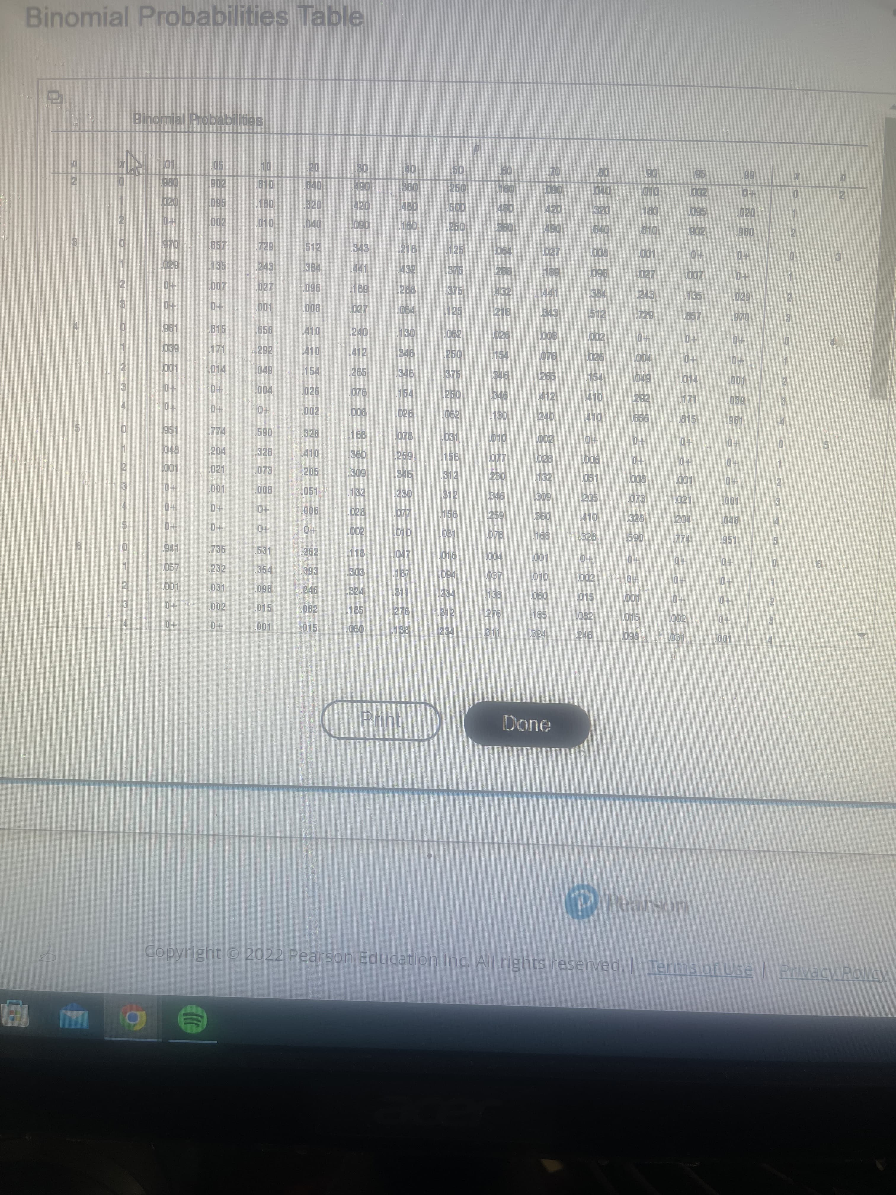 8EE吉E 885 8
G S8 B E 吉88
Copyright 2022 Pearson Education Inc. All rights reserved. Terms of Use Privacy Policy
Pearson
Done
Print
100
+0 200
942
082
860
201
312
+0
031
1.
+0
+0 200
+0
118
292
200
.735
340
++
820
900
051
800
S02
LO0
312
+0
100
800
1.
900
200
085
4.
2901
900
+0
3.
680
9201
154
154
262
014
014
.412
4.
200
2901
856
048
20
800
620
960
1.
00
960
B20
DEB
086
206
200
2.
1.
020
009
980
2.
200
060
OP8
206
D8
901
di
Binomial Probabilities
Binomial Probabilities Table
