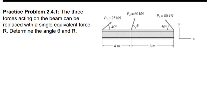 Practice Problem 2.4.1: The three
P2 = 60 kN
P = 25 kN
P3 = 80 kN
forces acting on the beam can be
replaced with a single equivalent force
R. Determine the angle 0 and R.
40°
50°
6 m
