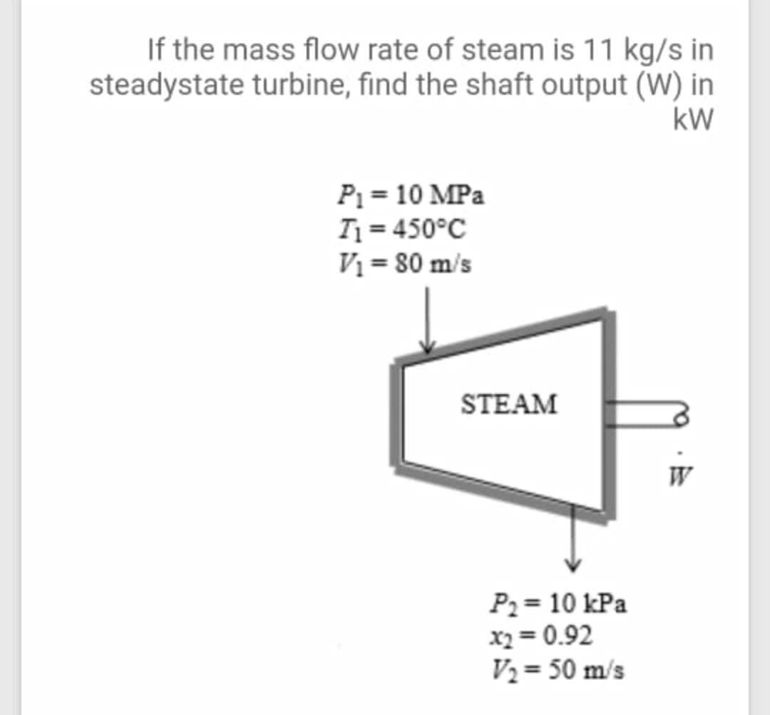 If the mass flow rate of steam is 11 kg/s in
steadystate turbine, find the shaft output (W) in
kW
P1 = 10 MPa
I1 = 450°C
Vị = 80 m/s
STEAM
W
P2 = 10 kPa
x2 = 0.92
Vz = 50 m/s

