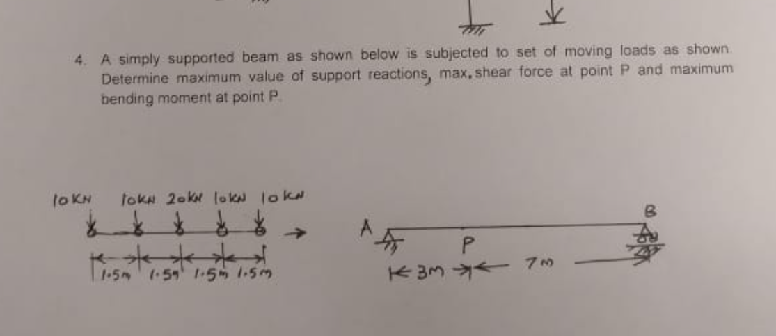 4. A simply supported beam as shown below is subjected to set of moving loads as shown.
Determine maximum value of support reactions, max, shear force at point P and maximum
bending moment at point P
lo KH
tokN 20KN lokN lokN
->
1-5 (-5 1-5 1.5m
K3M
7M
