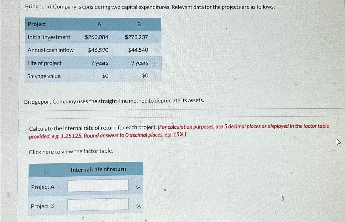 Bridgeport Company is considering two capital expenditures. Relevant data for the projects are as follows:
Project
Initial investment
Annual cash inflow
Life of project
Salvage value
A
$260,084
$46,590
Project A
7 years
$0
Project B
Click here to view the factor table.
Bridgeport Company uses the straight-line method to depreciate its assets.
B
$278,237
Calculate the internal rate of return for each project. (For calculation purposes, use 5 decimal places as displayed in the factor table
provided, e.g. 1.25125. Round answers to O decimal places, e.g. 15%.)
$44,540
9 years
$0
Internal rate of return
%
%