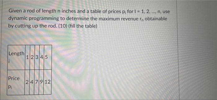 Given a rod of length n inches and a table of prices p, for I = 1, 2, ., n, use
dynamic programming to determine the maximum revenue rn obtainable
by cutting up the rod. (10) (fill the table)
Length
12345
Price
2479 12
Pi
