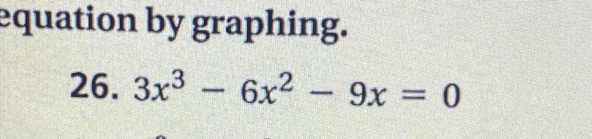 equation by graphing.
26. 3x3 6x2
9x = 0
