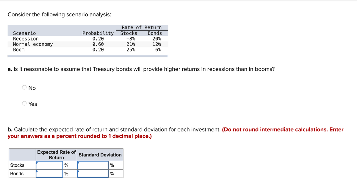 Consider the following scenario analysis:
E TIT
Rate of Return
Scenario
Probability
0.20
0.60
0.20
Stocks
Recession
Normal economy
-8%
21%
25%
Bonds
20%
12%
6%
Вoom
a. Is it reasonable to assume that Treasury bonds will provide higher returns in recessions than in booms?
No
Yes
b. Calculate the expected rate of return and standard deviation for each investment. (Do not round intermediate calculations. Enter
your answers as a percent rounded to 1 decimal place.)
Expected Rate of
Return
Standard Deviation
Stocks
%
%
Bonds
