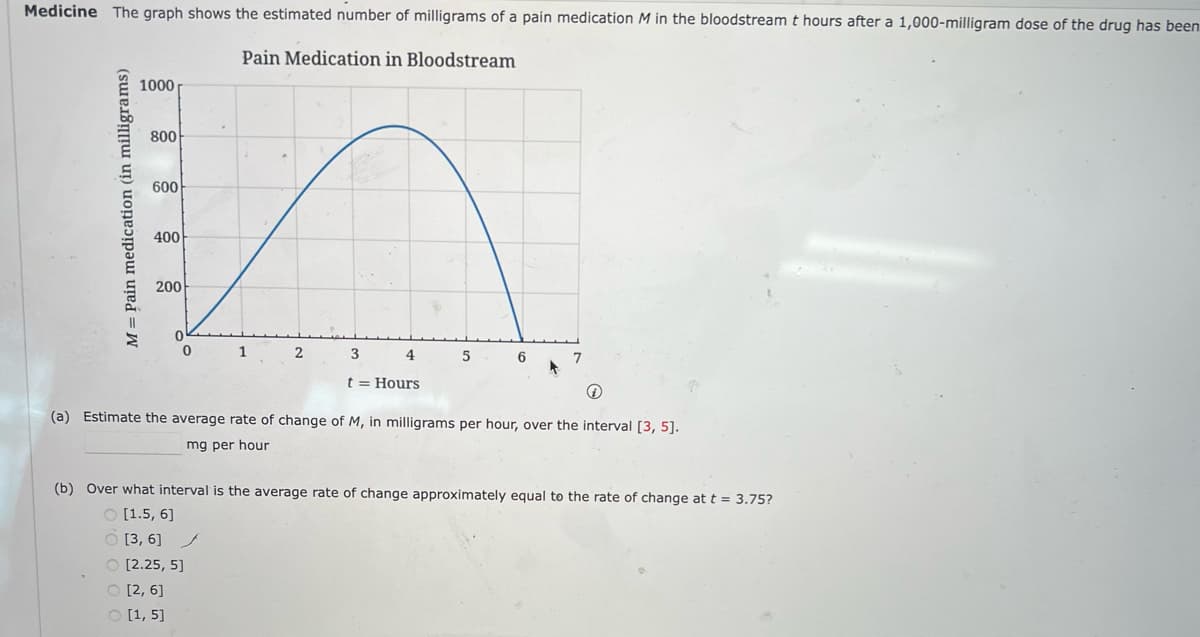 Medicine The graph shows the estimated number of milligrams of a pain medication M in the bloodstream t hours after a 1,000-milligram dose of the drug has been
Pain Medication in Bloodstream
M= Pain medication (in milligrams)
1000
800
600
400
200
0
0
1
2
3
4
t = Hours
5
6
7
(a) Estimate the average rate of change of M, in milligrams per hour, over the interval [3, 5].
mg per hour
(b) Over what interval is the average rate of change approximately equal to the rate of change at t = 3.75?
O [1.5, 6]
[3, 6]
O [2.25, 5]
O [2, 6]
O [1, 5]