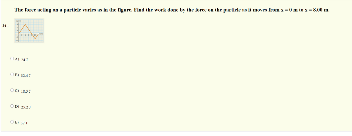 The force acting on a particle varies as in the figure. Find the work done by the force on the particle as it moves from x = 0 m to x = 8.00 m.
F(N)
24 -
O A) 24 J
OB) 32.4 J
OC) 18.5 J
D) 25.2 J
O E) 32 J
