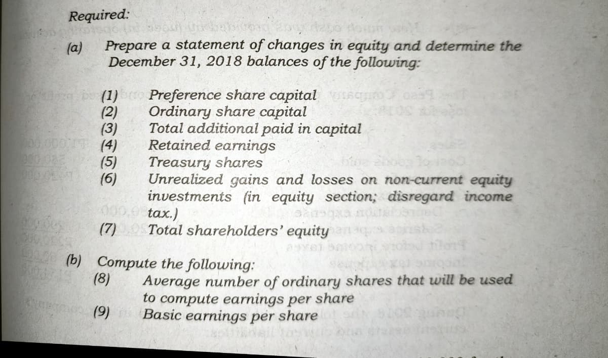Required:
(a)
Prepare a statement of changes in equity and determine the
December 31, 2018 balances of the following:
b (1) Preference share capitalIAq oas
(2)
(3)
Ordinary share capital
Total additional paid in capital
Retained earmings
Treasury shares
Unrealized gains and losses on non-current equity
investments (in equity section; disregard income
tax.)
Total shareholders' equity
0.000 (4)
(5)
(6)
(7)
(b) Compute the following:
Average number of ordinary shares that will be used
to compute earnings per share
Basic earnings per share
(8)
(9)
