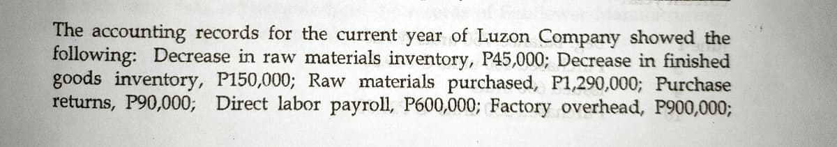 The accounting records for the current year of Luzon Company showed the
following: Decrease in raw materials inventory, P45,000; Decrease in finished
goods inventory, P150,000; Raw materials purchased, P1,290,000; Purchase
returns, P90,000; Direct labor payroll, P600,000; Factory overhead, P900,0003;
